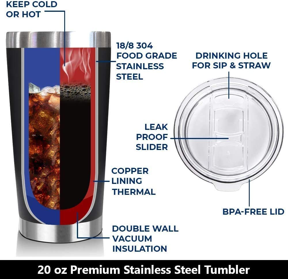 20 Oz Premium Stainless Steel Tumbler